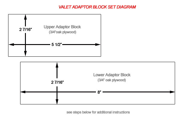 Valet Adaptor Block Set Diagram